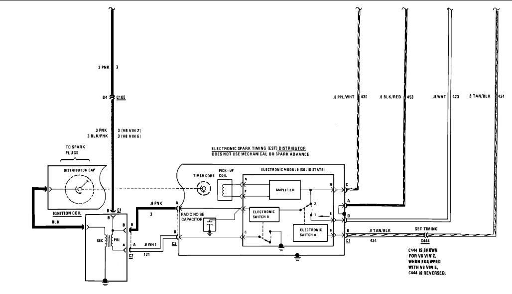 Car Has No Spark Engine Turns Over, Fuel Pump Works, Fuel