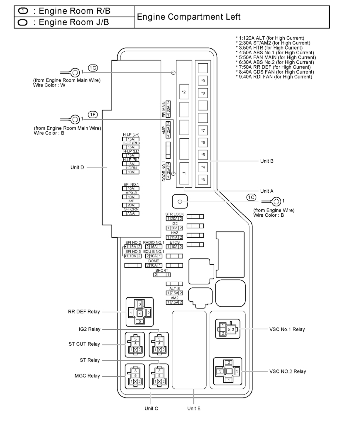 1998 Toyota Camry Fuel Pump Wiring Diagram Wiring Diagram