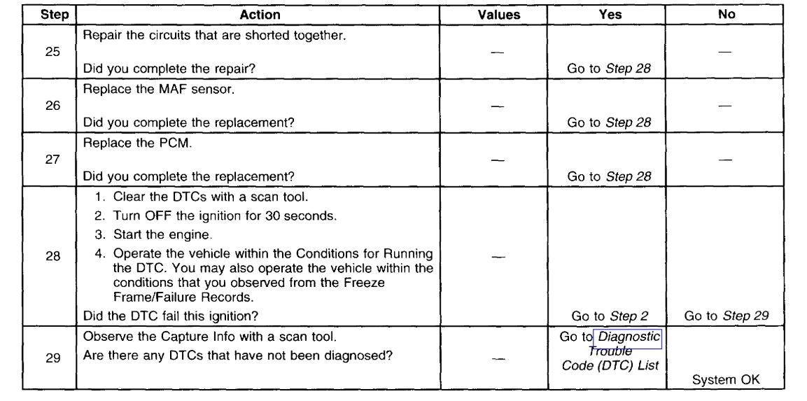 While Driving Stalls, Shuts Off, No Power