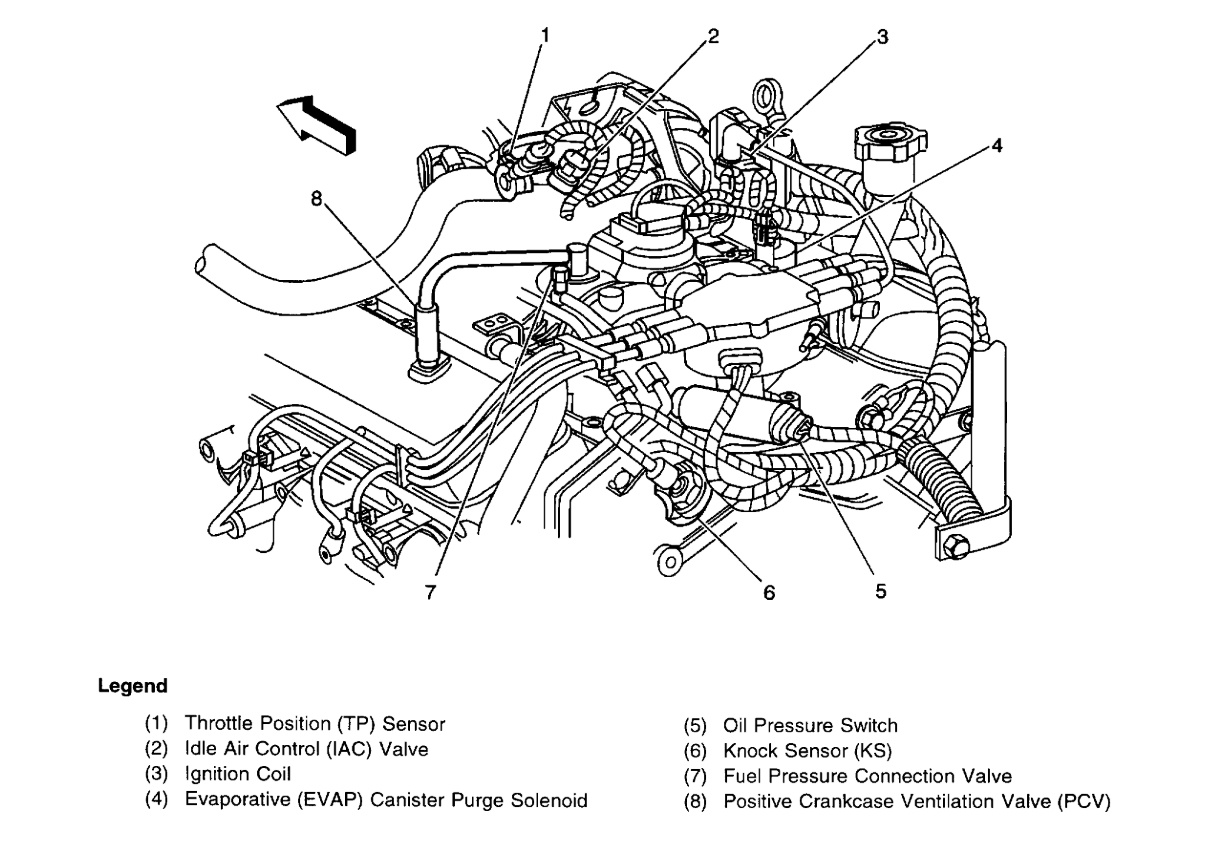 96 Vortec Engine Sensor Diagram