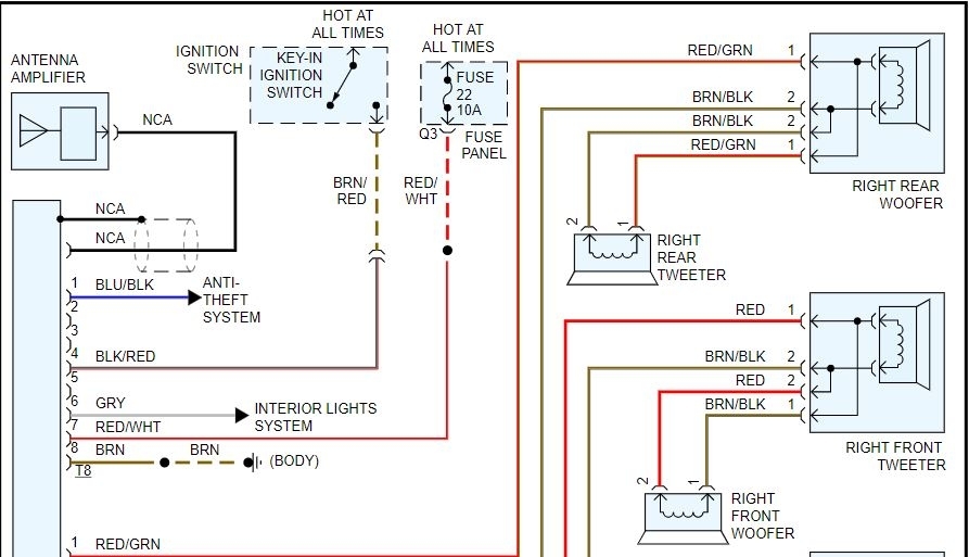 Radio Installation: I Need Help Figuring Out What Cords Go to