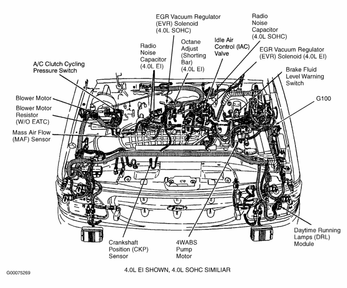 Blower Motor Relay Location? I Need to Know Where the Heater