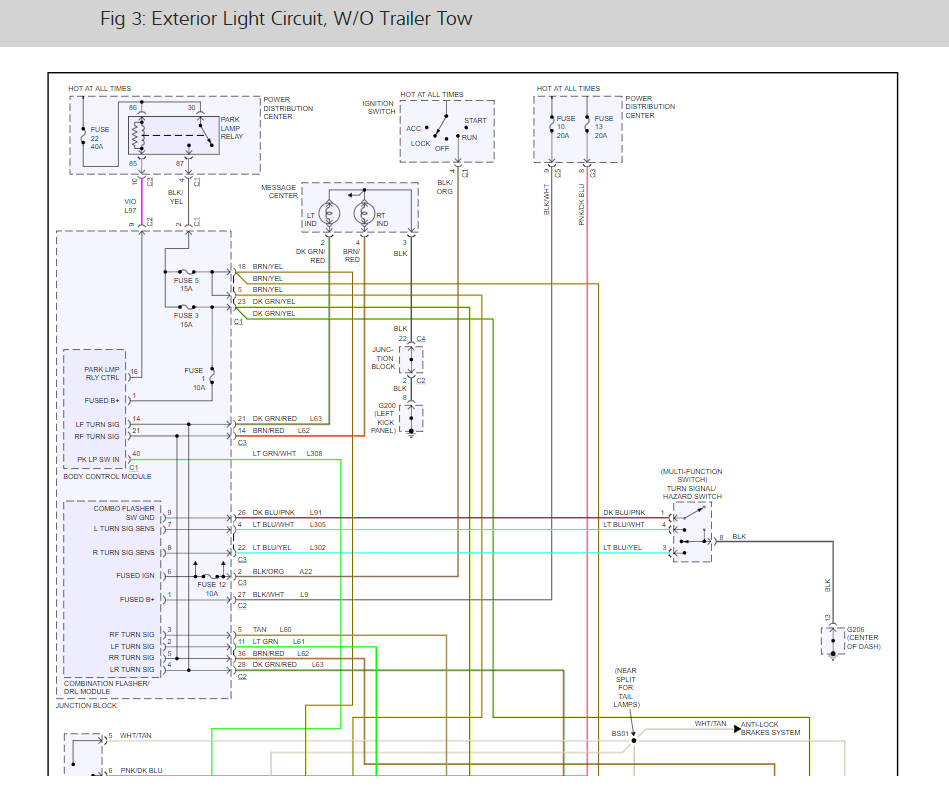 Both Turn Signals, Front and Back Do Not Work
