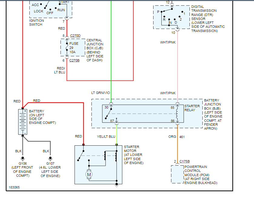 46 2004 Ford Explorer Starter Wiring Diagram - Wiring Diagram Source Online