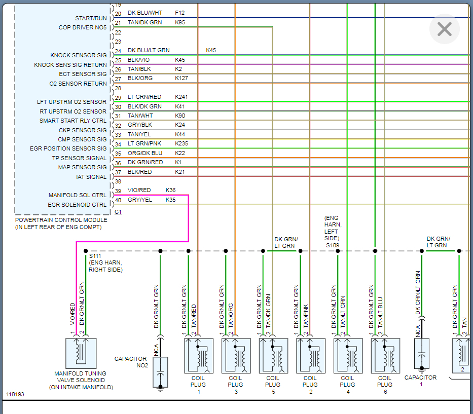 Engine Stalls At Idle When Warm