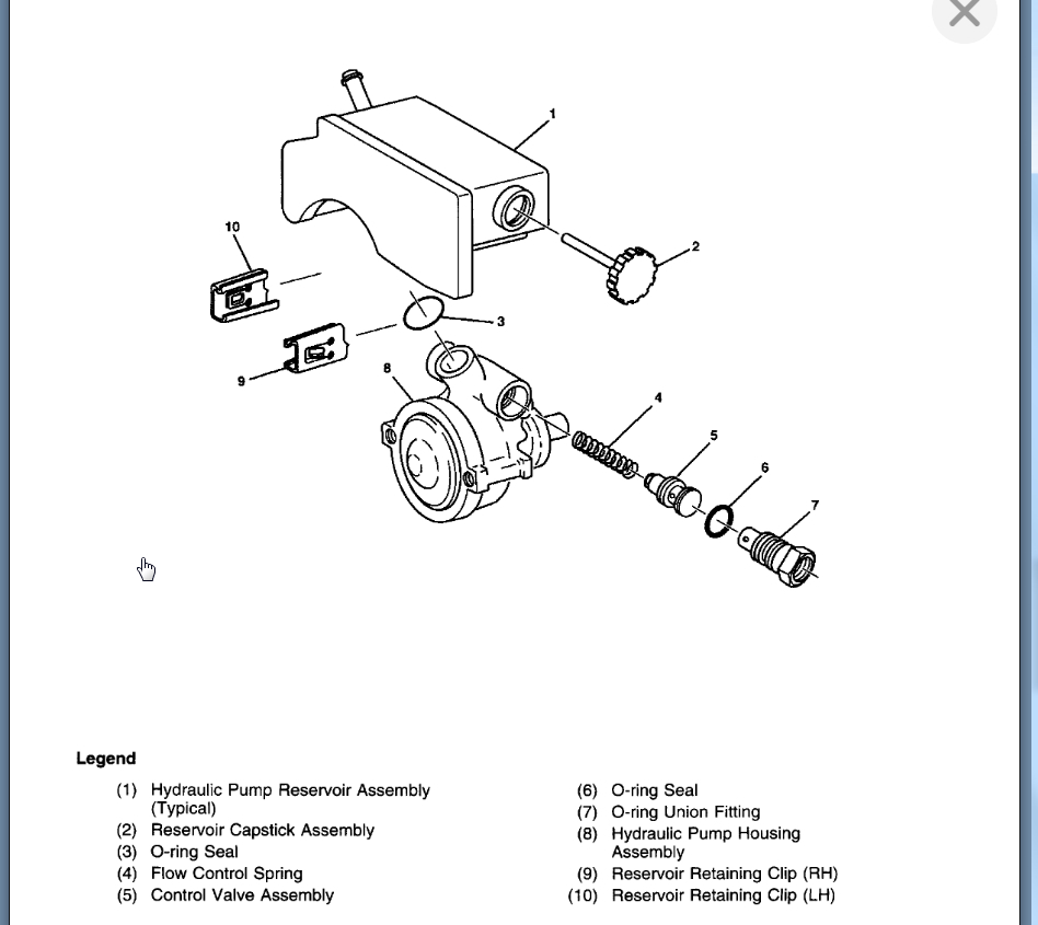 What Does A Power Steering Switch Do at Larry Richardson blog