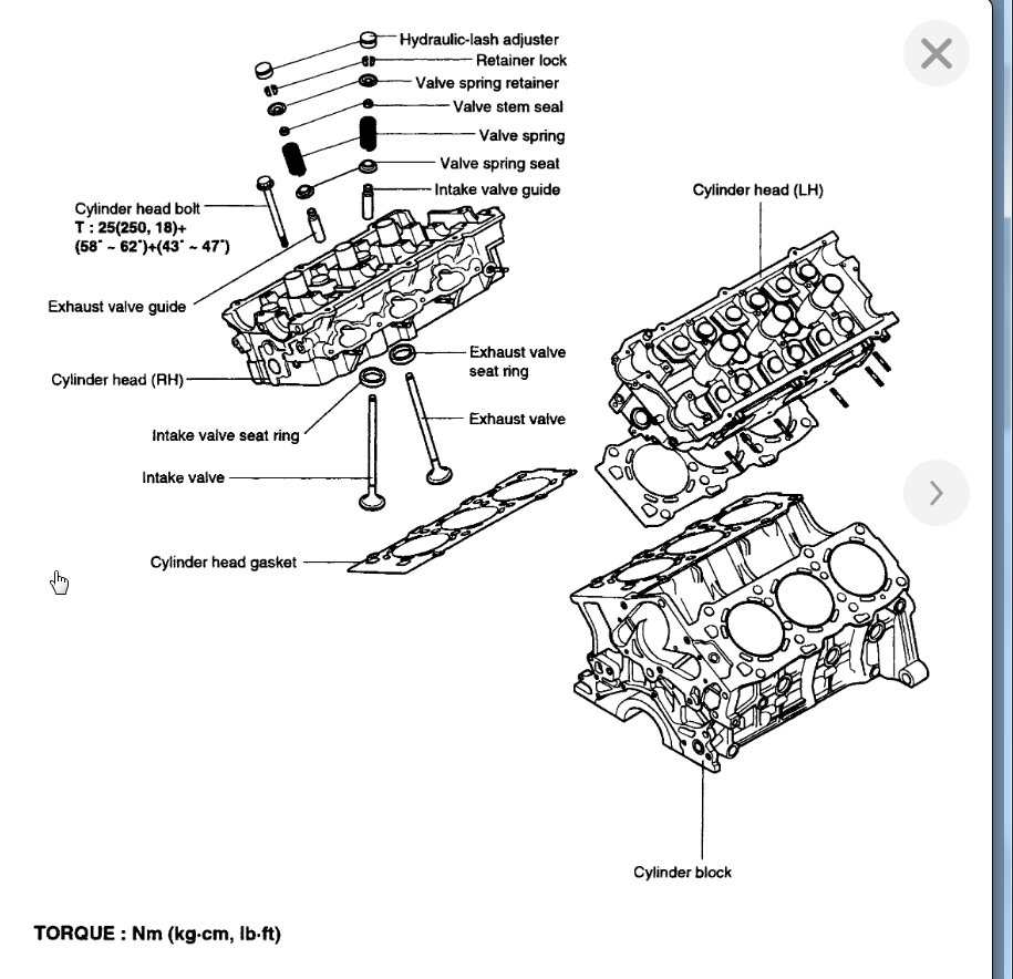 Lifter Noise I Have a Lifter Noise When Starting My Car. I Tried