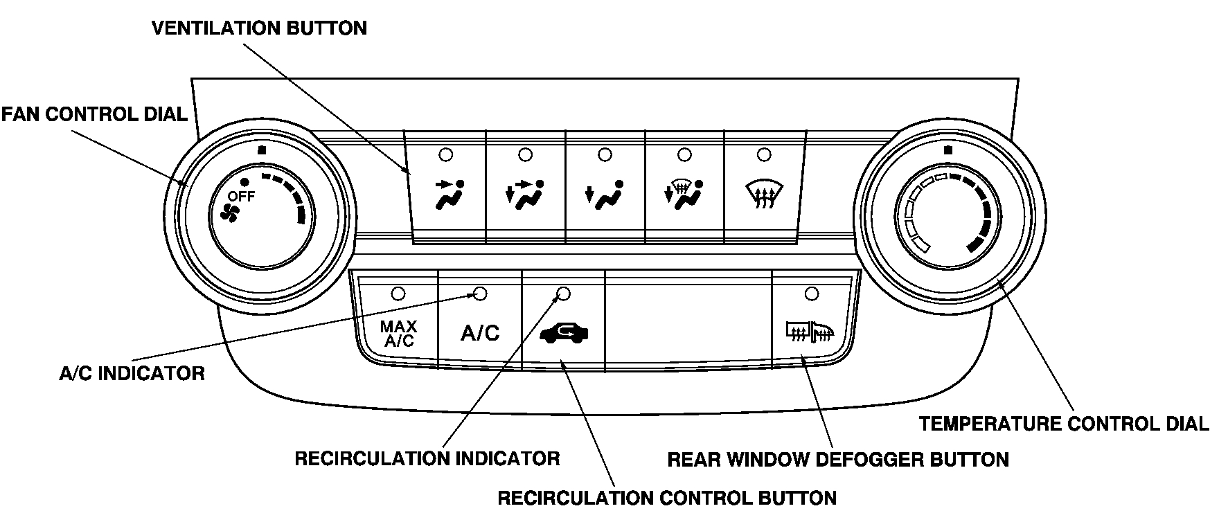 Blend Door Actuator Not Working Soon as I Connect New One Before