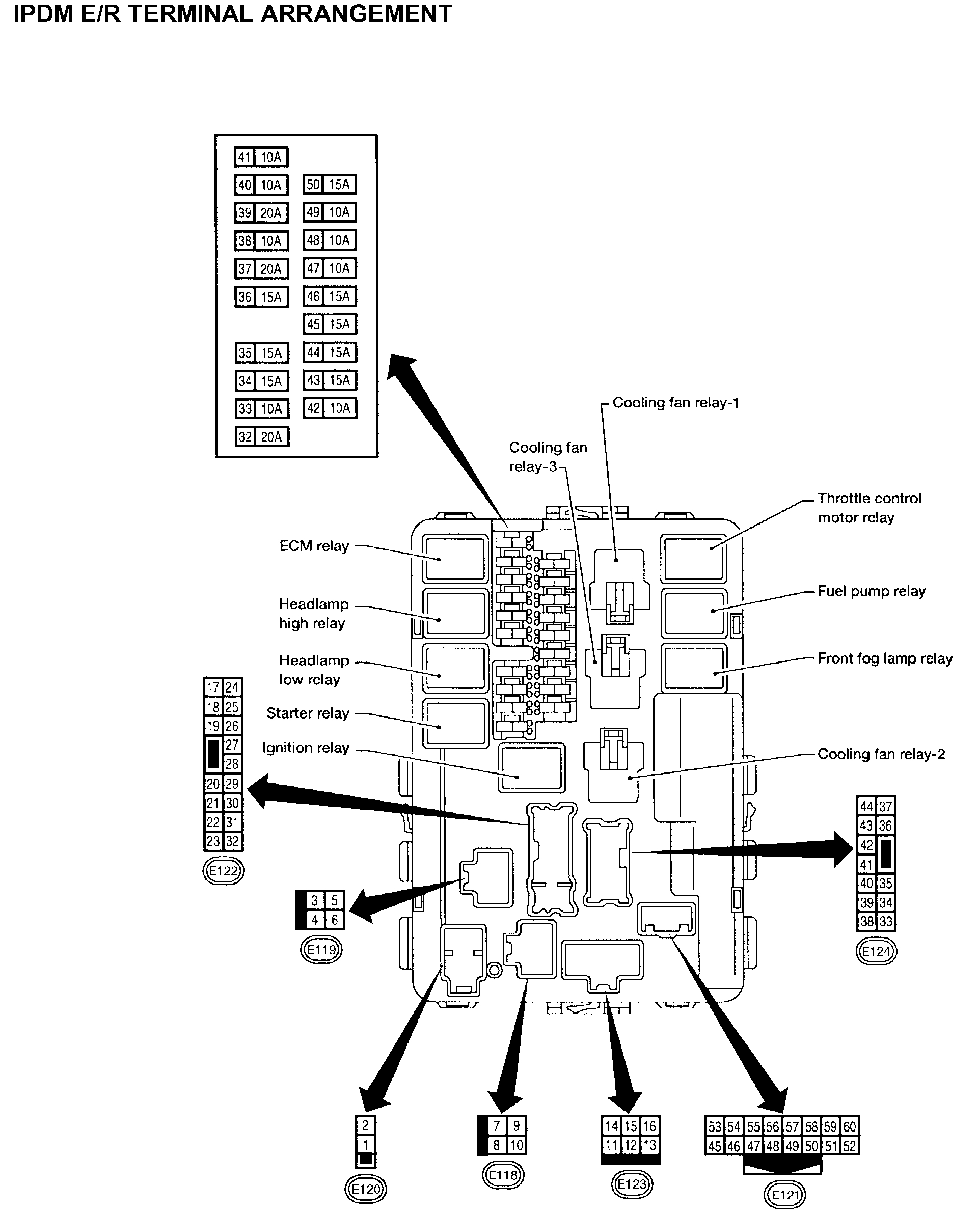 99 Altima Fuel Pump Wiring Diagram - Wiring Diagram