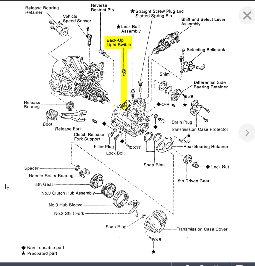 Reverse Light Switch Location HI There, I Am Trying to Find the