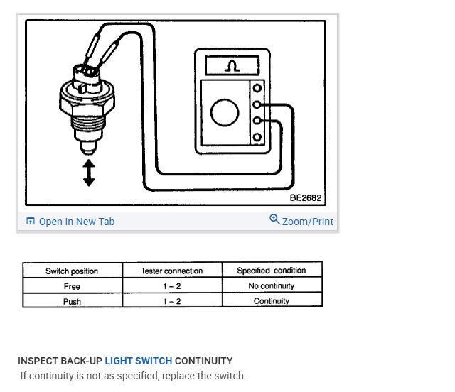 Reverse Light Switch Location HI There, I Am Trying to Find the