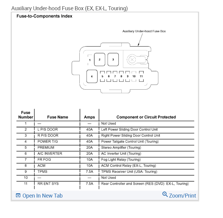 Electrical Issues My Turn Signals Will Not Work, My Rear Wiper