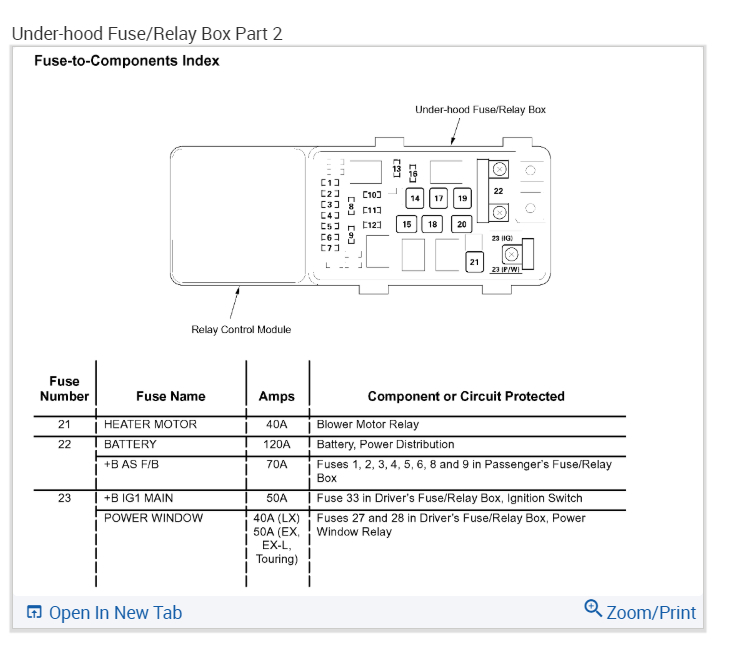 Electrical Issues My Turn Signals Will Not Work, My Rear Wiper