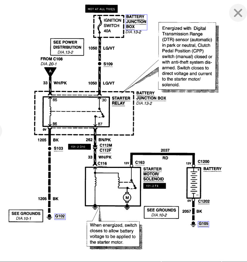 Bypass PATS Antitheft System Antitheft Light Flashing on the