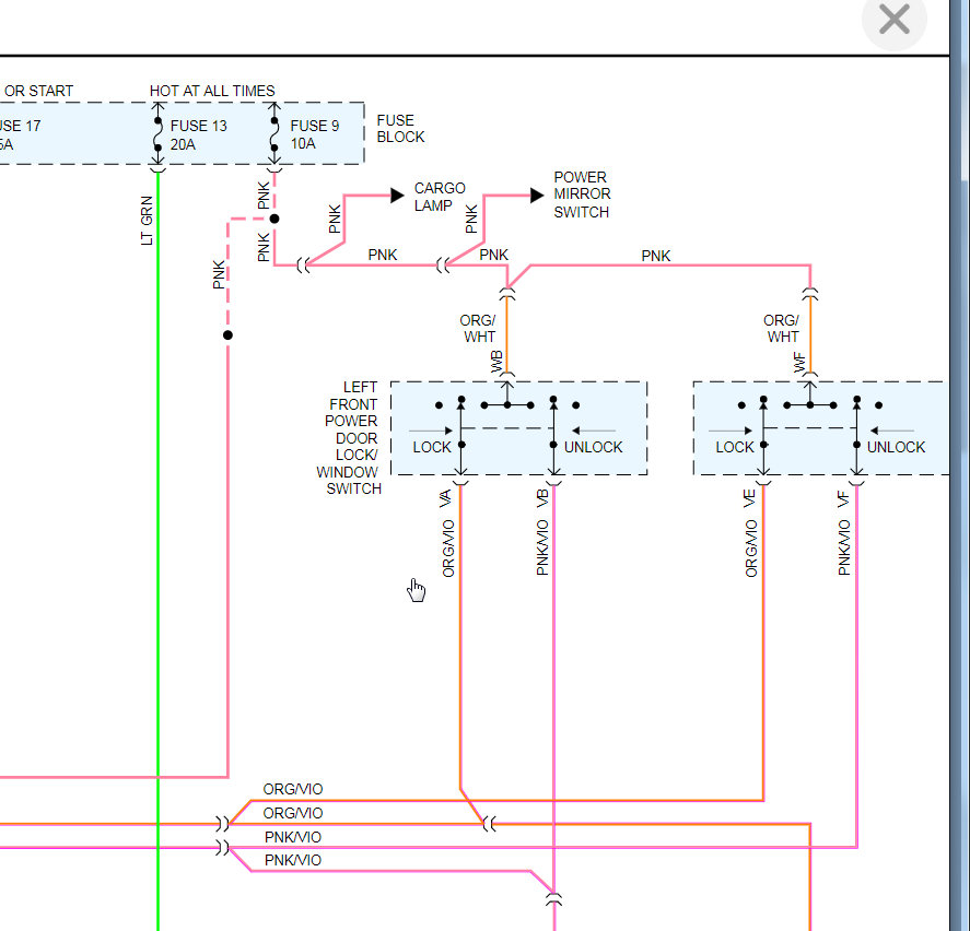 Oil Pressure Gauge Not Working Just Bought This Vehicle as a