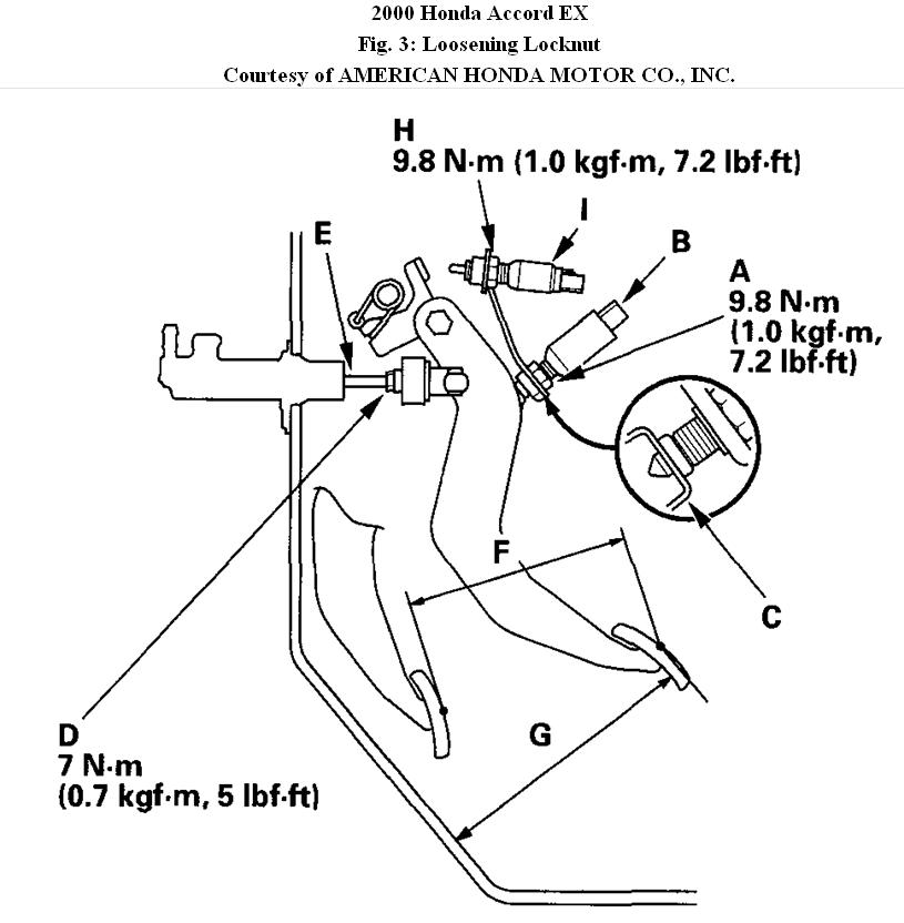 2000 Honda Accord I Changed My Master Cylinder and the Slave