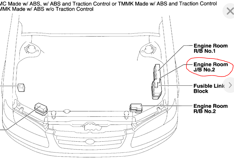 High Beams Stay On I Have a Problem with My High Beams Staying on...