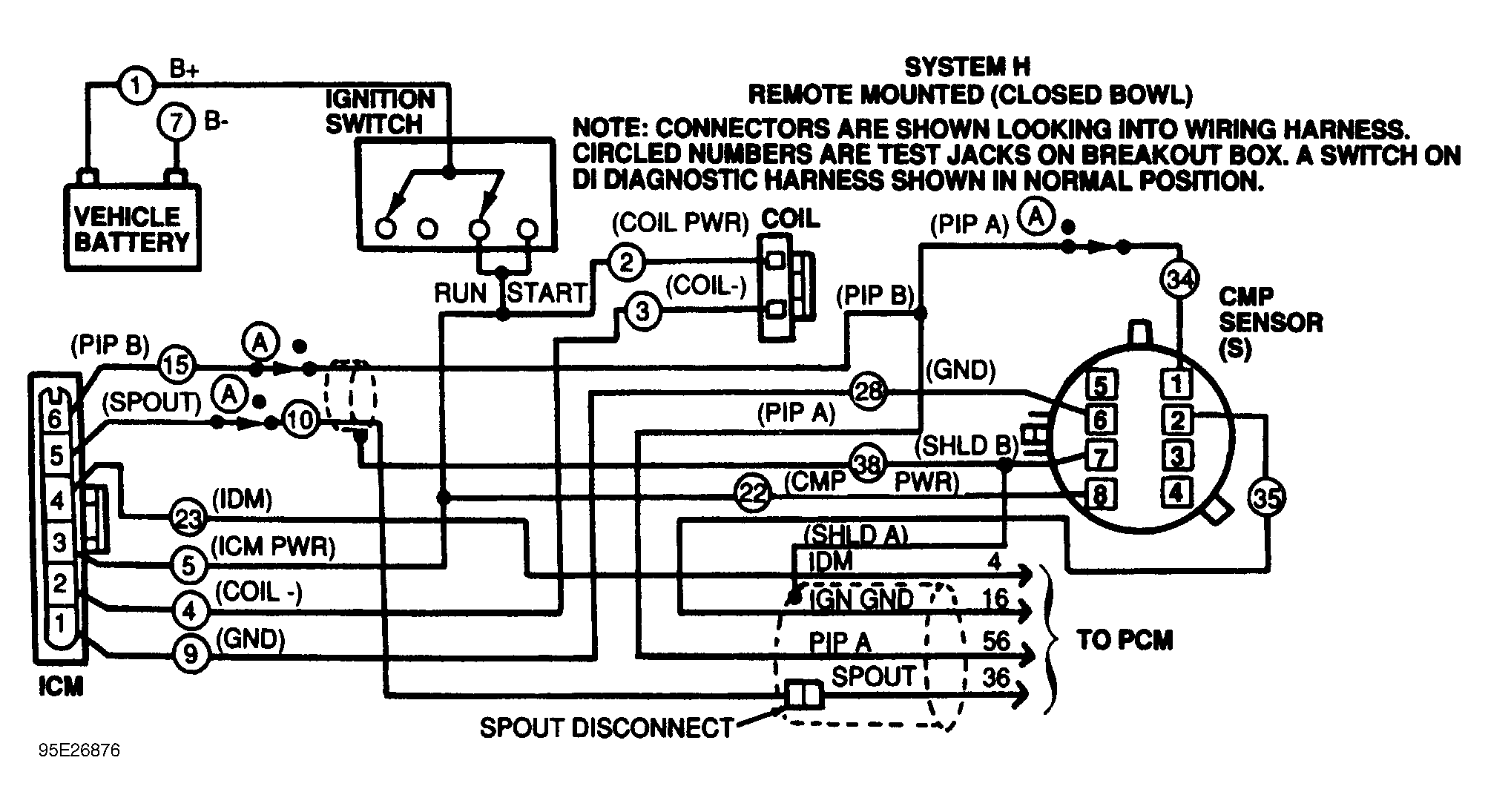 Ford F150 Ignition Wiring Diagram - Wiring Diagram