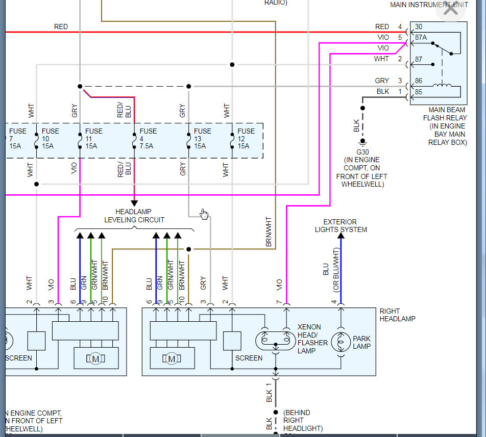 Headlight Relay Location Which Relay Is for Headlights?