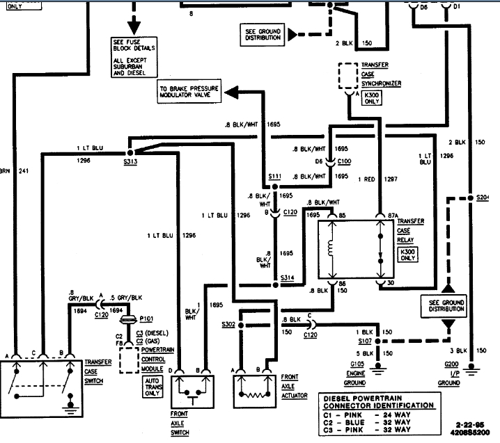 Transfer Case Wiring: Hello, 4WD on My SUV Listed Above Has ... Chevy Transfer Case Diagram 2CarPros