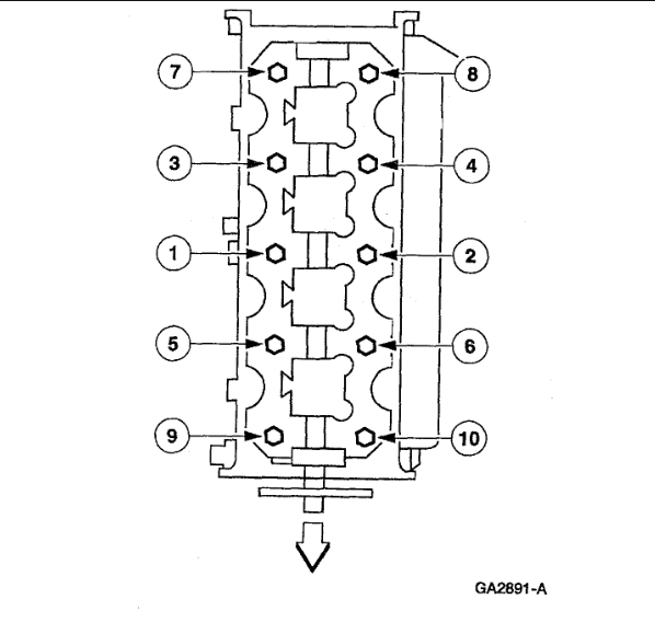Do You Replace Head Bolts When You Replace Head Gaskets