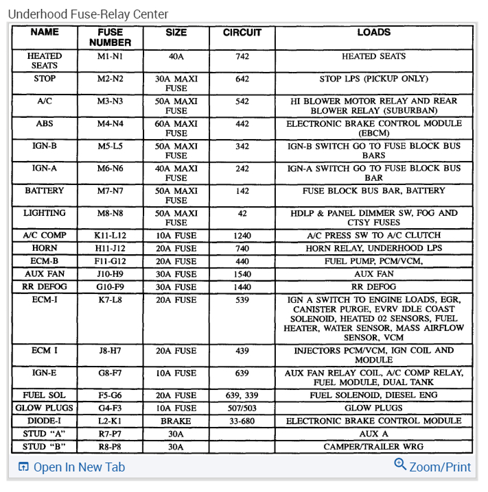 Check Engine Light Codes Chevy Silverado