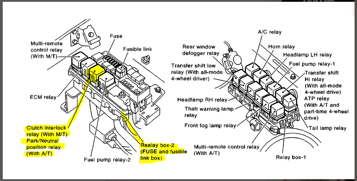 Possible Electrical or Starter Problem: the Problem That I'...