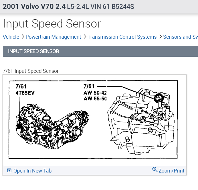 Transmission Shifts Hard in Hot or Cold Conditions