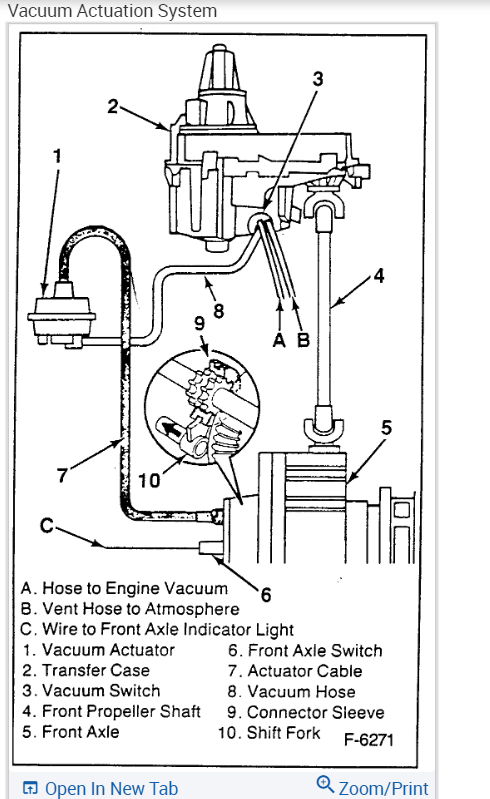 21 2000 Chevy S10 Vacuum Diagram - Wiring Diagram Niche
