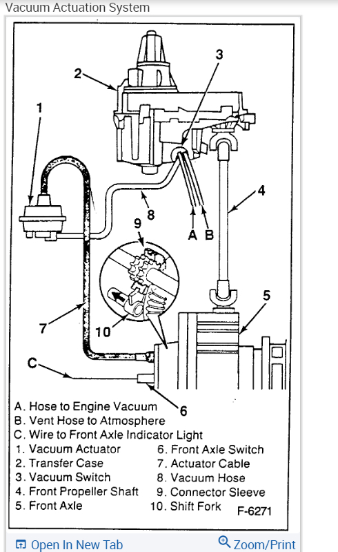 4 Wheel Drive Vacuum Lines The 4 Wheel Drive Wont Shift Also I