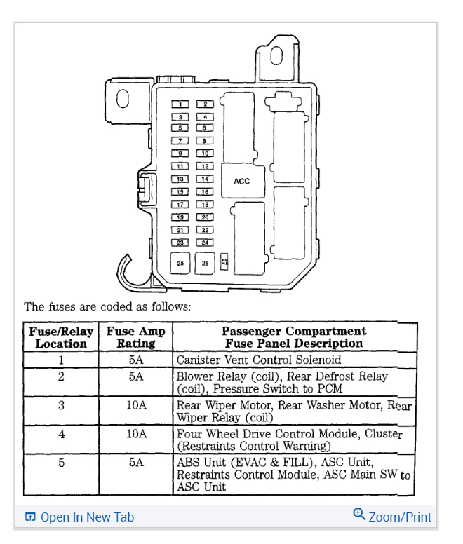 2005 Mazda Tribute Fuse Box - Wiring Diagram Schemas