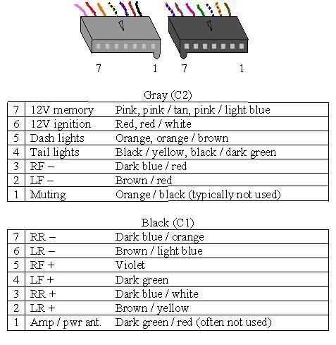 Radio Wiring Diagram Needed: I Have the Car Listed Above