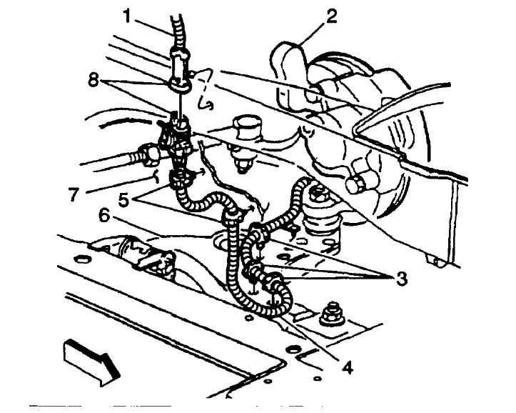ABS Light on After Replacing Front and Rear Wheel Bearings