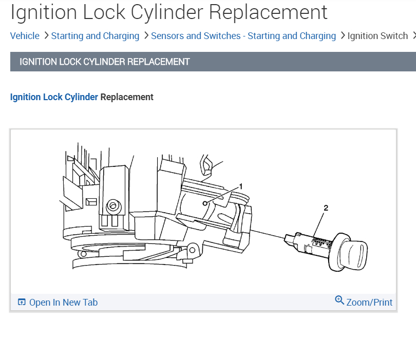 Ignition Switch Replacement Instructions Key Won't Turn