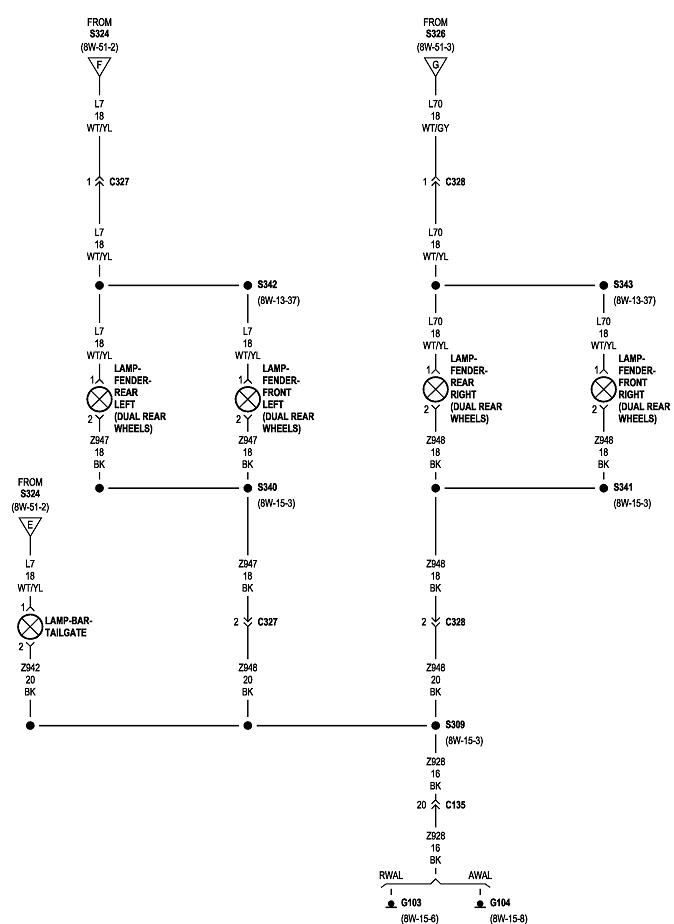 Rear Taillights Wiring Color Code: Truck Is a Dually and