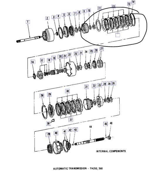 Transmission Not Working Properly My Car Won't Go in