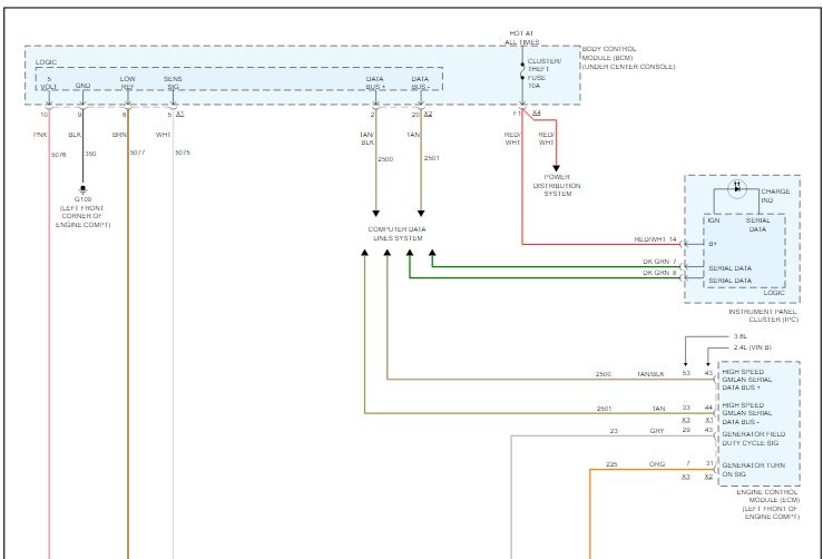 Alternator Wiring: Car Is Not Charging. Removed Alternator and