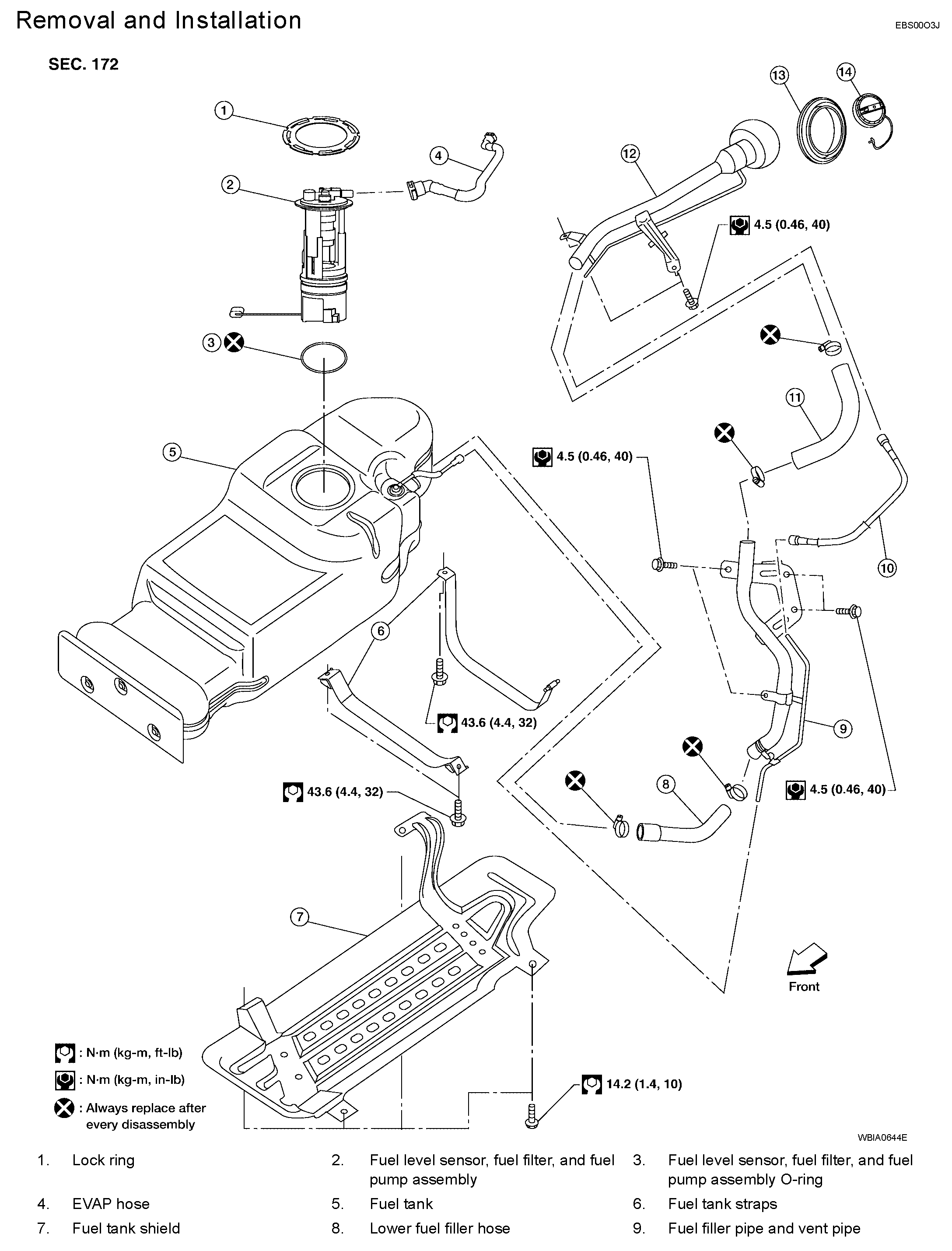 Fuel Pump Module Change I Need the Procedure Step by Step to