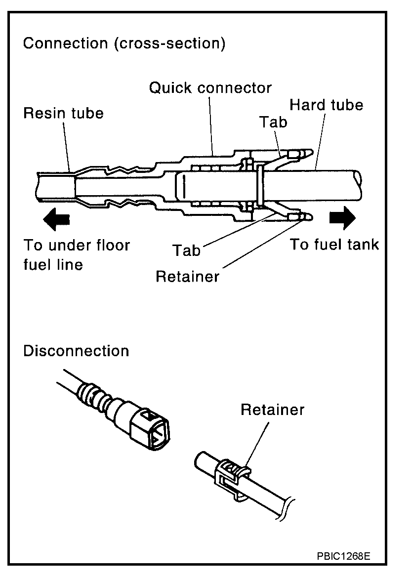 Fuel Pump Module Change I Need the Procedure Step by Step to