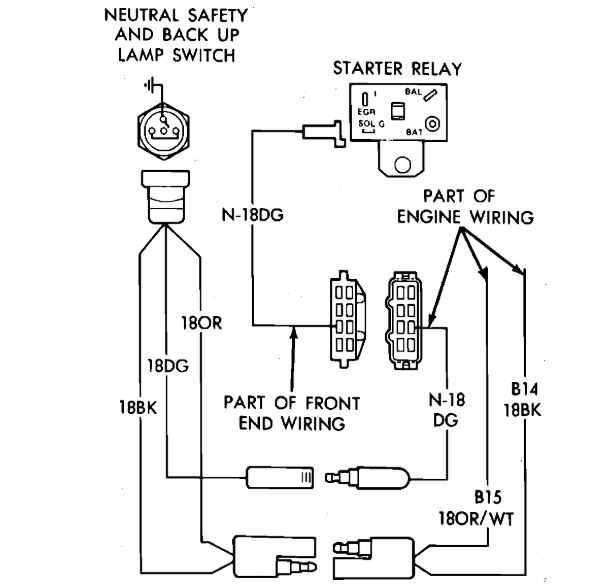 1984 Dodge D150 Wiring Diagram from www.2carpros.com