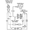Neutral Safety Switch Wiring Diagram: I Have the Vehicle Listed