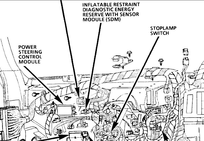 Airbag Module Location Can You Tell Me Where the Airbag Module Is...