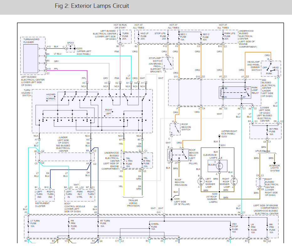 Turn Signal Wiring Diagram Chevy Truck 2007 Chevy Silverado Turn Signal Wiring Diagram - Wiring Diagram