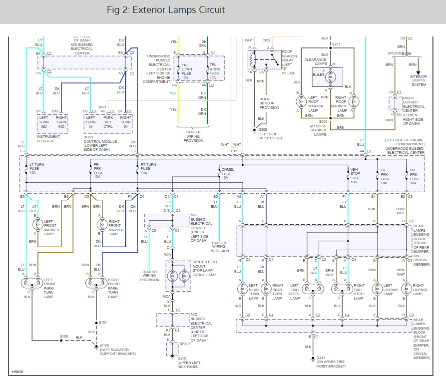 2005 Chevy Silverado Turn Signal Wiring Diagram from www.2carpros.com