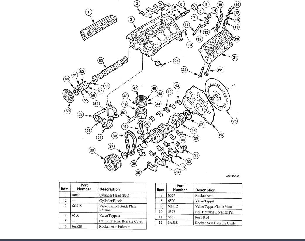 [DIAGRAM] 3400 V6 Engine Diagram Freeze Plugs - MYDIAGRAM.ONLINE