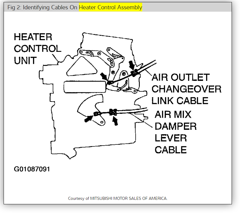 Heater Not Blowing Hot Air Driver's Side After Car Has Warmed