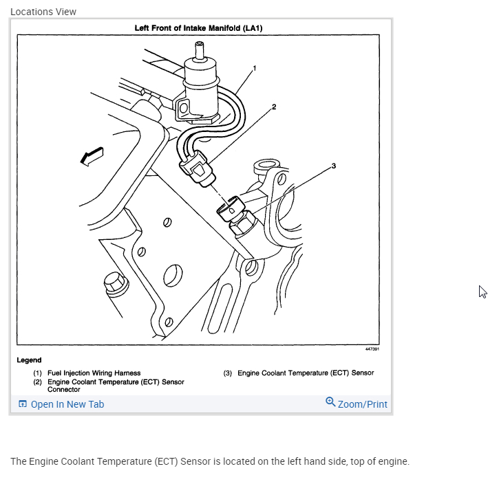 How to Replaced Water Pump and Thermostat