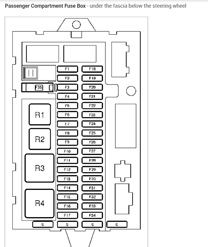 Spark Plugs Not Firing the Engine Cranks but There Is No Voltage