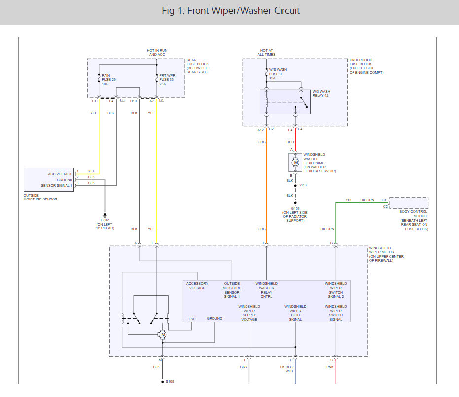 The Windshield Wipers Will Not Turn Off