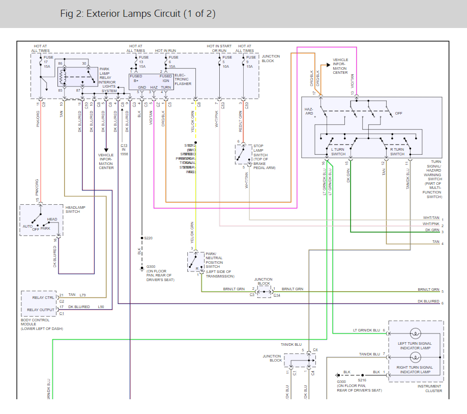 Brake Lights and Turn/hazards Not Working